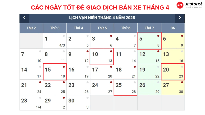 Chọn Ngày Đẹp Tháng 4 Để Bán Xe Ô Tô Với Giá Cao Cùng Motorist Việt Nam, photo 2
