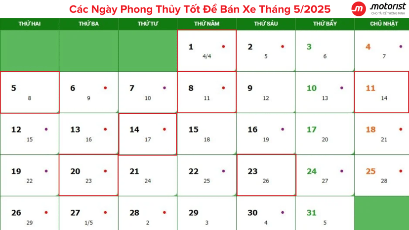 Các Ngày Tốt Để Bán Xe Ô Tô Trong Tháng 5 Năm 2025: Lựa Chọn Hoàn Hảo Để Bán Xe Giá Cao, photo 2