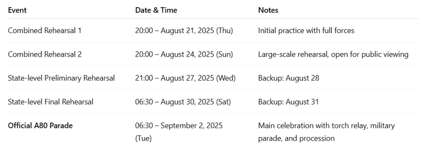 A80 Parade Schedule & Route on Vietnam National Day 2/9/2025, photo 3