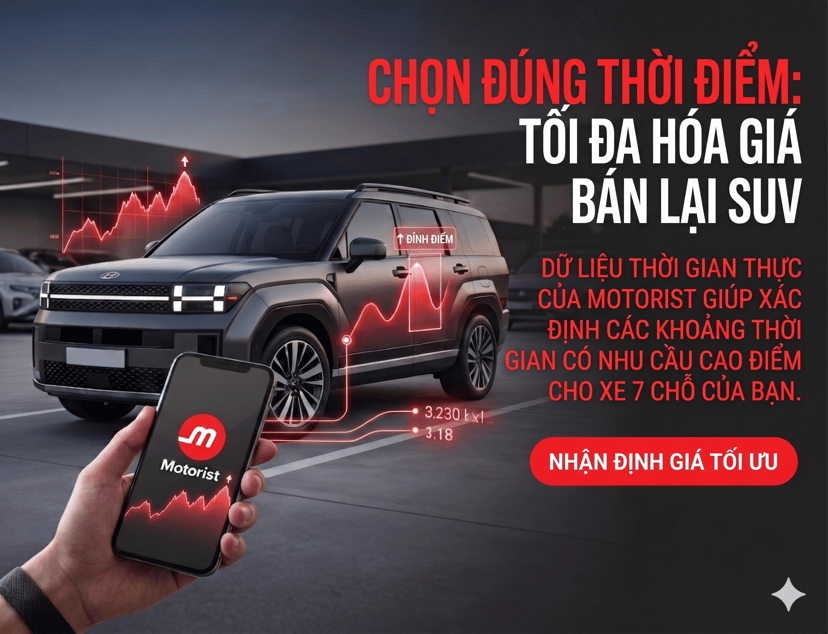 Cơn Sốt SUV 7 Chỗ: Tại Sao SUV Là Mặt Hàng "Nóng" Nhất Trên Thị Trường Xe Cũ Tháng 4/2026?, photo 2